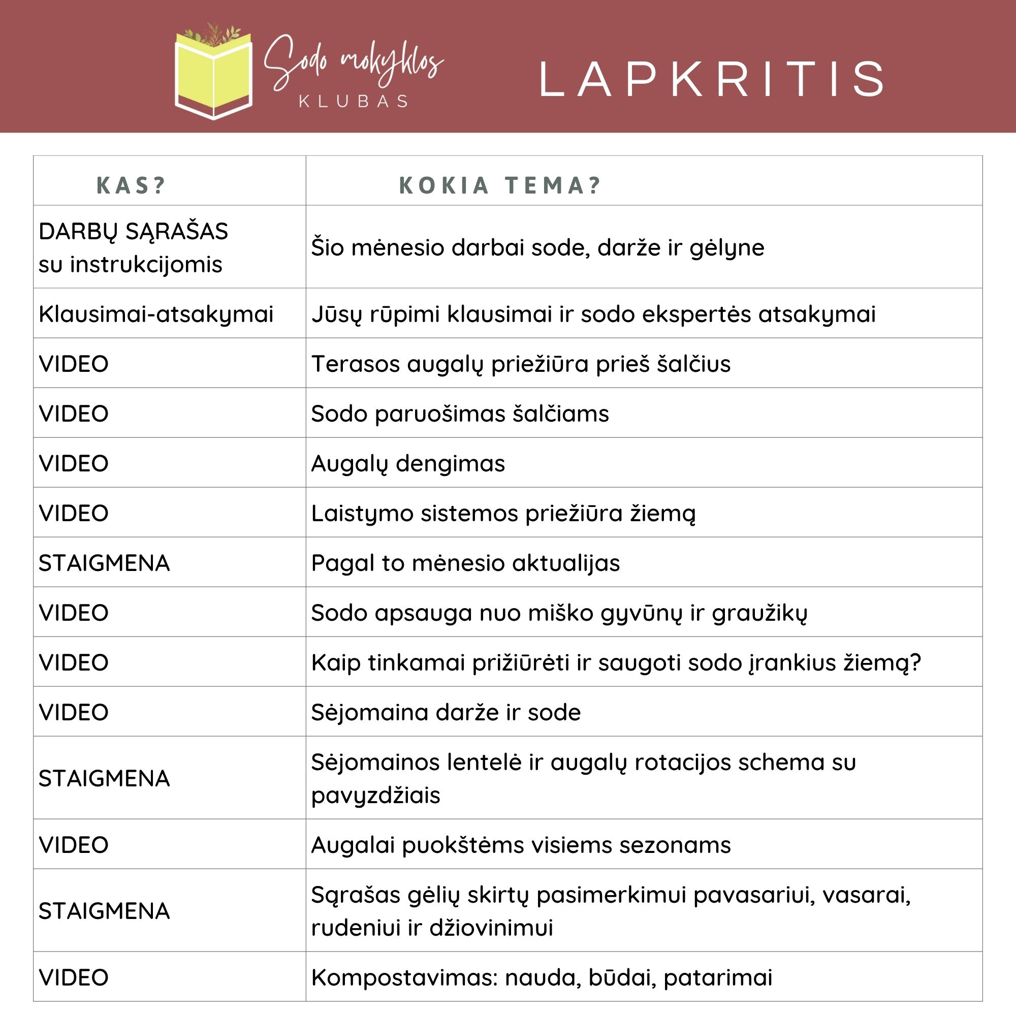 lapkričio kalendorius